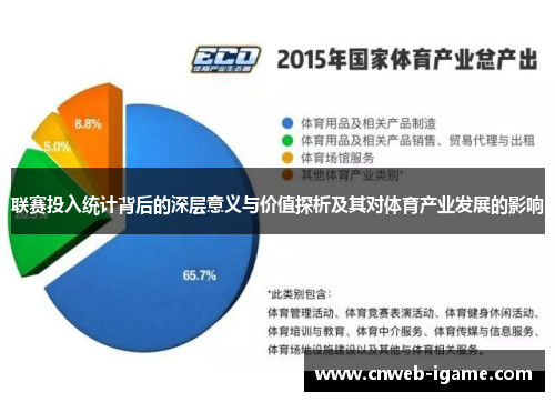 联赛投入统计背后的深层意义与价值探析及其对体育产业发展的影响 联赛投入统计背后的深层意义与价值探析及其对体育产业发展的影响