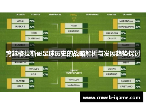 跨越格拉斯哥足球历史的战略解析与发展趋势探讨