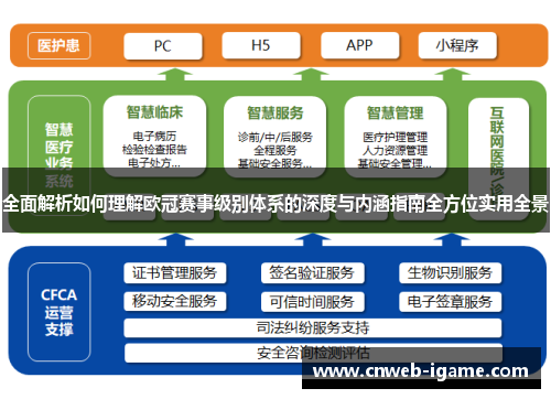 全面解析如何理解欧冠赛事级别体系的深度与内涵指南全方位实用全景 全面解析如何理解欧冠赛事级别体系的深度与内涵指南全方位实用全景