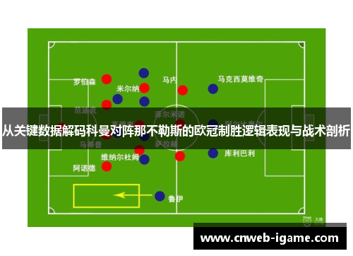 从关键数据解码科曼对阵那不勒斯的欧冠制胜逻辑表现与战术剖析 从关键数据解码科曼对阵那不勒斯的欧冠制胜逻辑表现与战术剖析