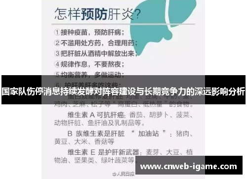 国家队伤停消息持续发酵对阵容建设与长期竞争力的深远影响分析 国家队伤停消息持续发酵对阵容建设与长期竞争力的深远影响分析