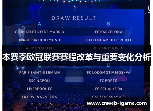 本赛季欧冠联赛赛程改革与重要变化分析 本赛季欧冠联赛赛程改革与重要变化分析