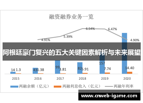 阿根廷豪门复兴的五大关键因素解析与未来展望 阿根廷豪门复兴的五大关键因素解析与未来展望