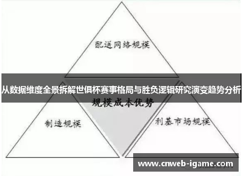 从数据维度全景拆解世俱杯赛事格局与胜负逻辑研究演变趋势分析 从数据维度全景拆解世俱杯赛事格局与胜负逻辑研究演变趋势分析